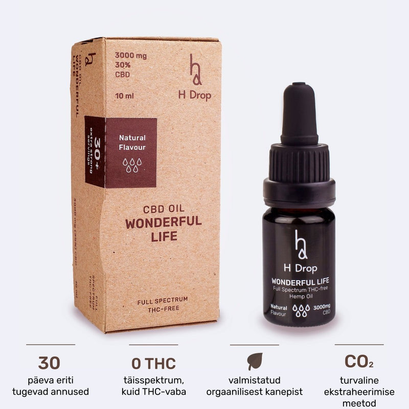 Wonderful Life - 30% CBD õli (3000mg) - H Drop Eesti